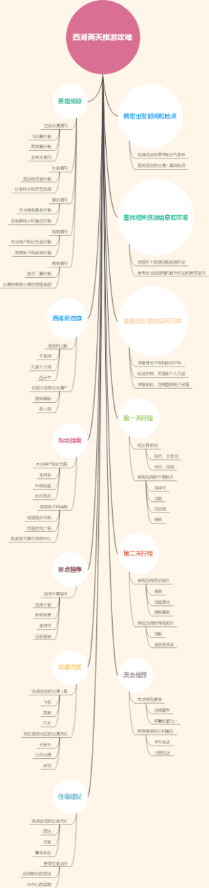 西湖两天旅游攻略