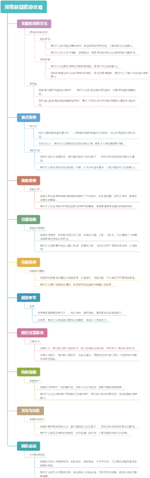 河南新县旅游攻略