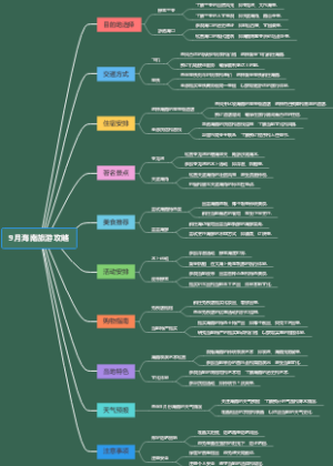 9月海南旅游攻略
