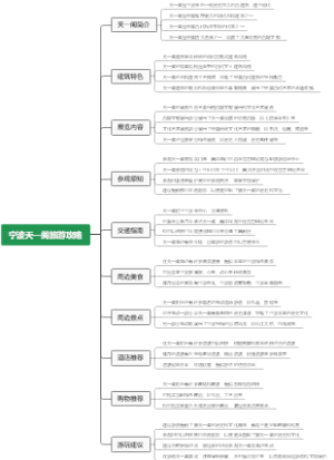 宁波天一阁旅游攻略