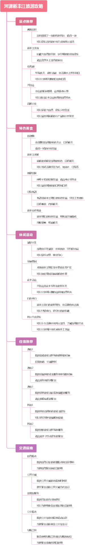 河源新丰江旅游攻略