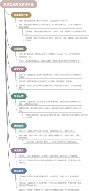 西溪湿地西区旅游攻略