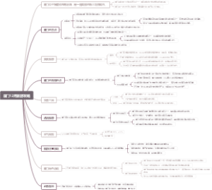 厦门12月旅游攻略