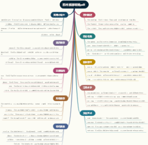 苏州旅游攻略pdf