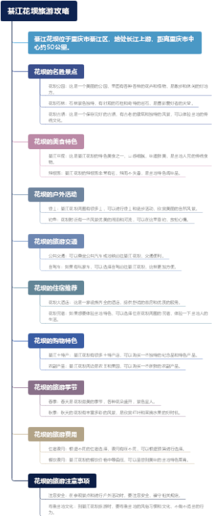 綦江花坝旅游攻略