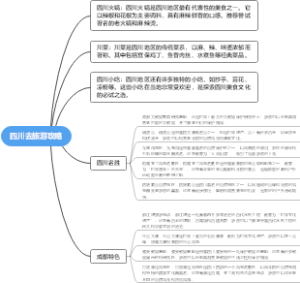 四川去旅游攻略