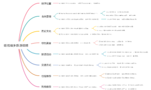 哈拉峻乡旅游攻略