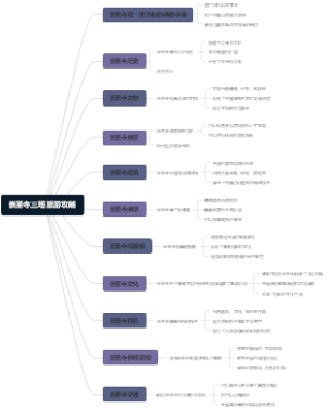 崇圣寺三塔旅游攻略