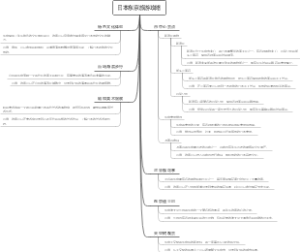曰本东京旅游攻略
