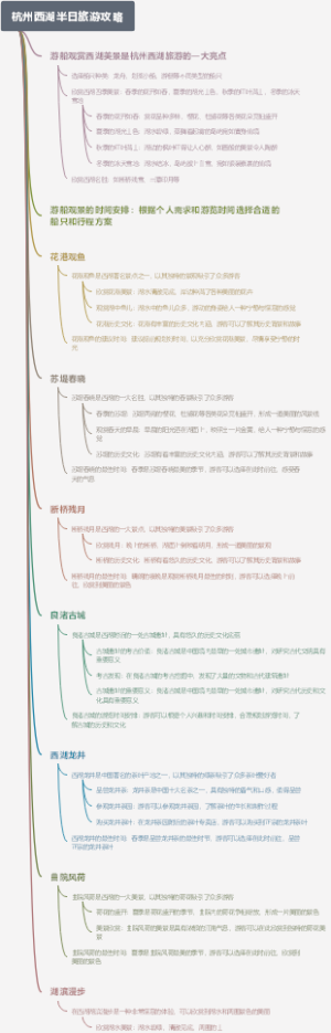 杭州西湖半日旅游攻略