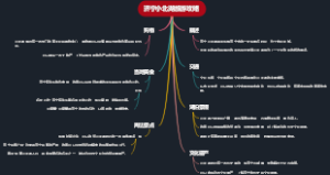 济宁小北湖旅游攻略