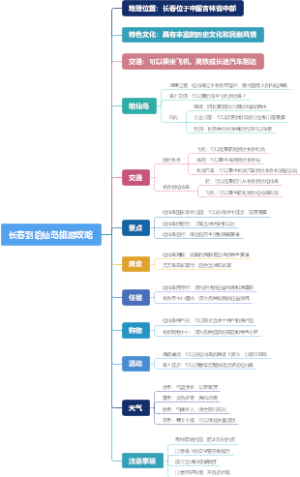 长春到哈仙岛旅游攻略