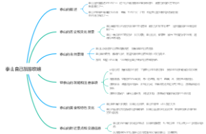 泰山自己旅游攻略
