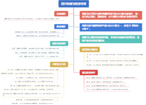 四川海螺沟旅游攻略
