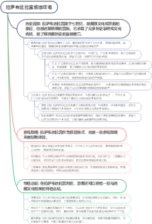 拉萨布达拉宫旅游攻略