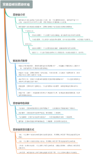 宣恩县椒园旅游攻略