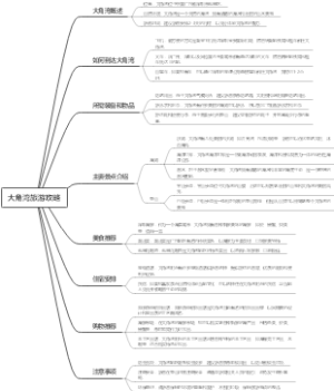 大角湾旅游攻略