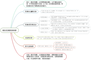 湖北花湖旅游攻略