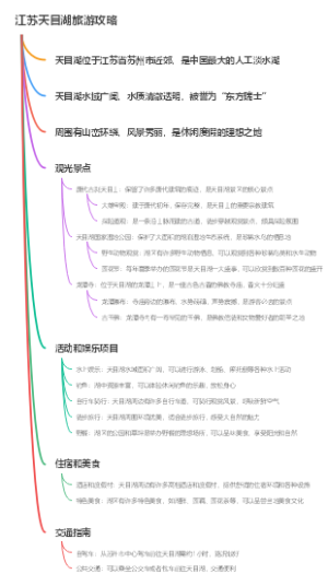 江苏天目湖旅游攻略
