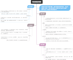 宁波市旅游攻略
