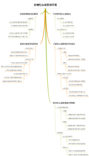 东莞松山湖旅游攻略