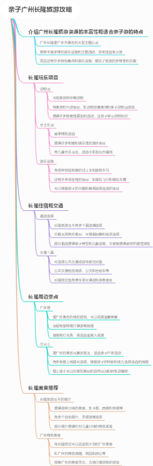 亲子广州长隆旅游攻略