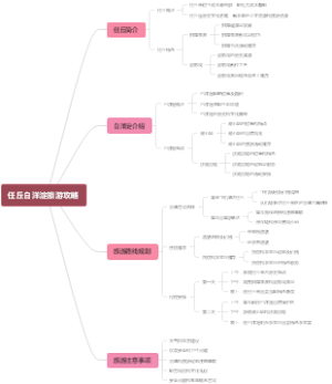 任丘白洋淀旅游攻略