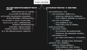 宜宾僰王山旅游攻略