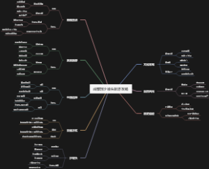 成都到沙坡头旅游攻略