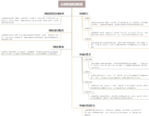 山东荣城旅游攻略