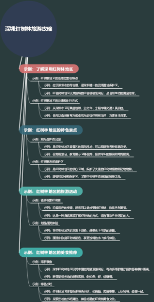 深圳红树林旅游攻略
