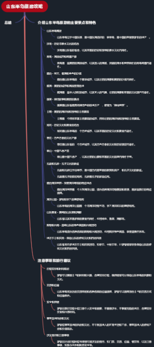 山东半岛旅游攻略
