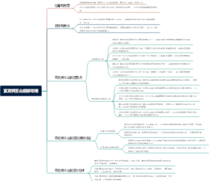 宜宾僰王山旅游攻略