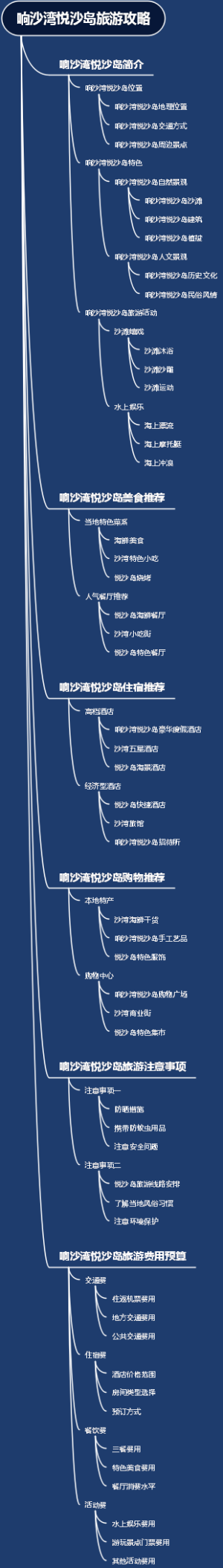 响沙湾悦沙岛旅游攻略