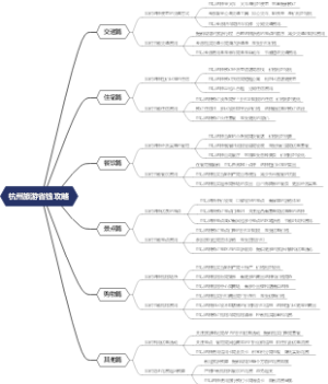 杭州旅游省钱攻略