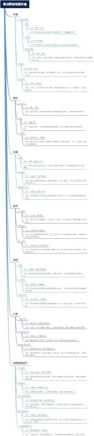 曼谷旅游省钱攻略