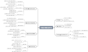 宁波到嵊泗旅游攻略