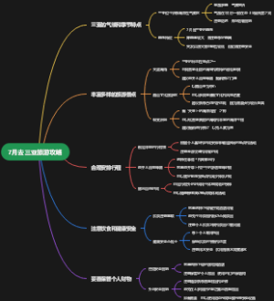 7月去三亚旅游攻略