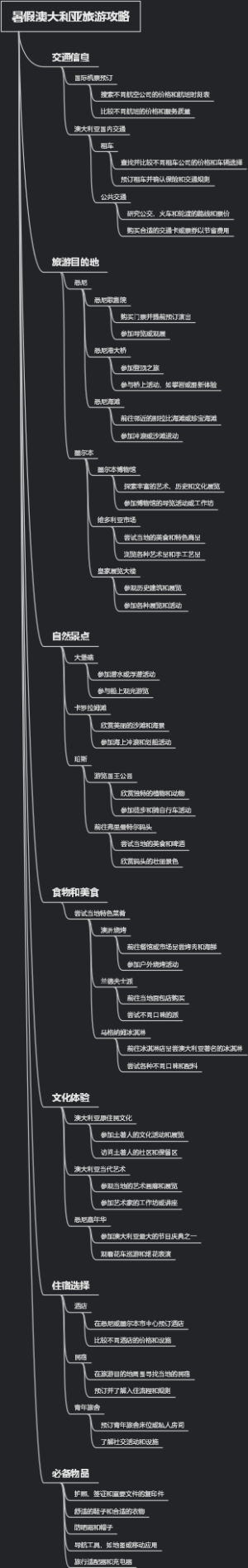 暑假澳大利亚旅游攻略