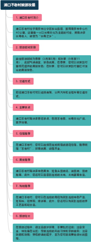 浦口不老村旅游攻略