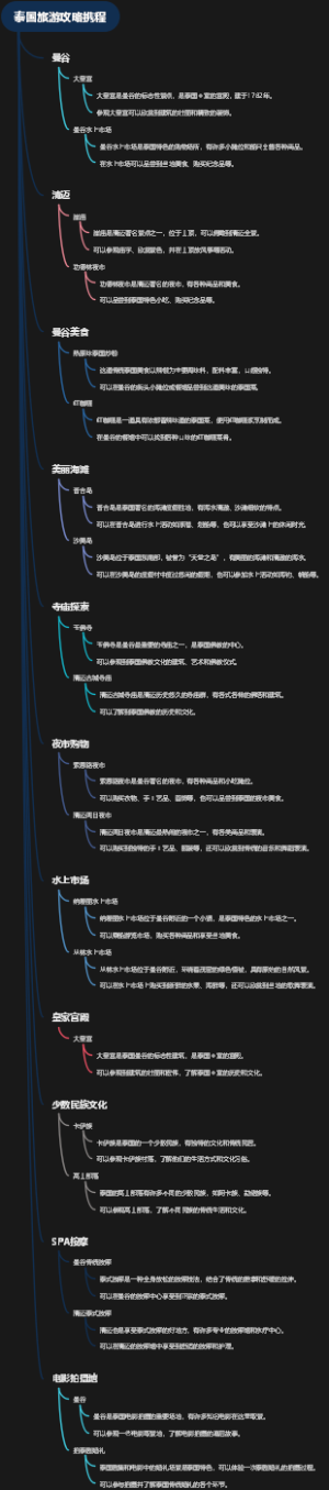 泰国旅游攻略携程
