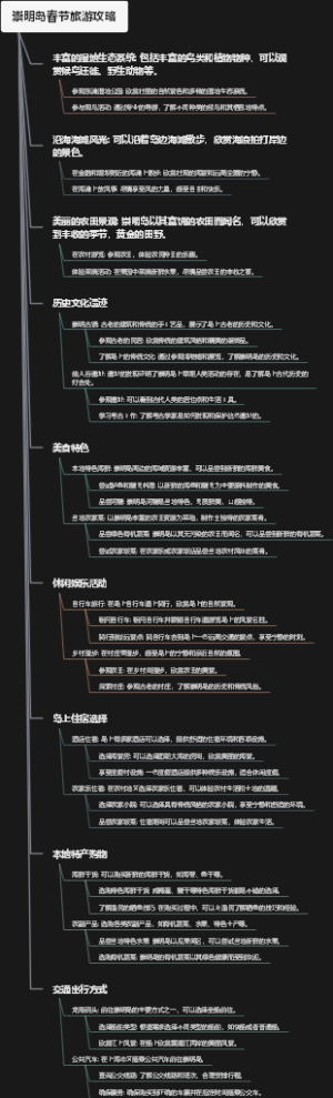 崇明岛春节旅游攻略