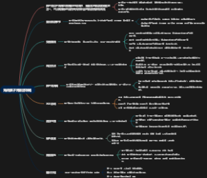 海南棋子湾旅游攻略