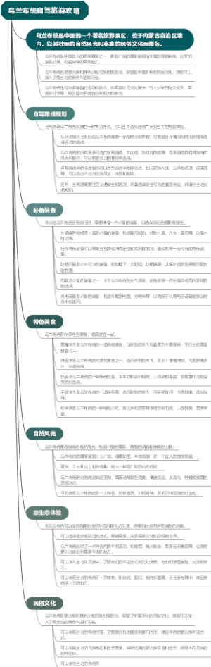 乌兰布统自驾旅游攻略
