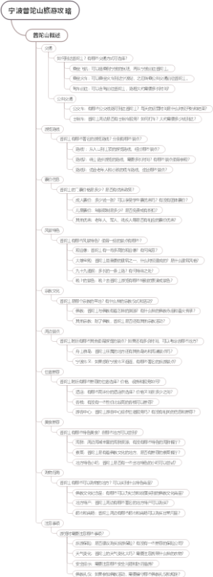 宁波普陀山旅游攻略
