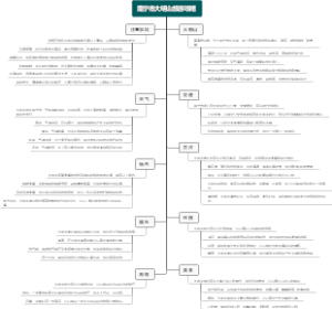 南宁市大明山旅游攻略
