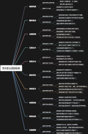 苏州怎么旅游攻略