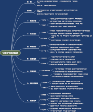 宁波春节旅游攻略