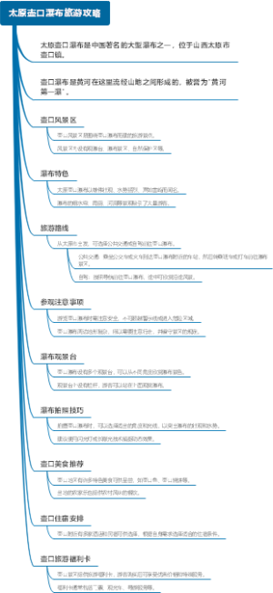 太原壶口瀑布旅游攻略