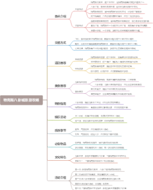 特克斯八卦城旅游攻略